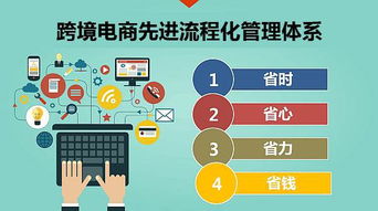 2019跨境電商新機遇 亞馬遜無貨源店鋪，小白也能悶聲發(fā)財?shù)男∩? />
</a>
<span><a href=