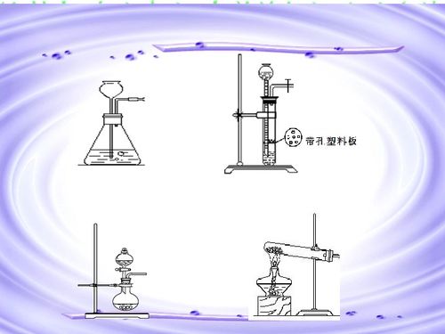 氣體的制備、凈化與收集 化學(xué)實(shí)驗(yàn)中的關(guān)鍵環(huán)節(jié)